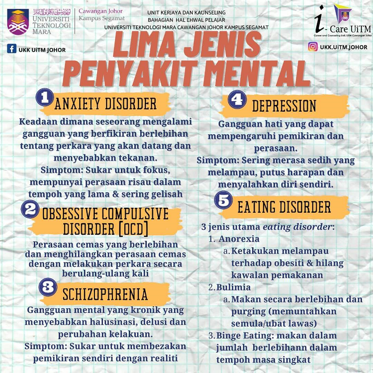 5 Musuh Terbesar Kesehatan Mental yang Perlu Diwaspadai!