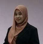 ZAINAB ‘IZZAH MAHMUD K.B, P.A