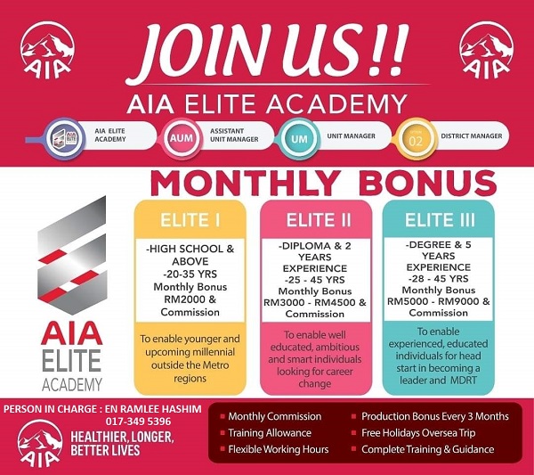 Aia Elite Academy